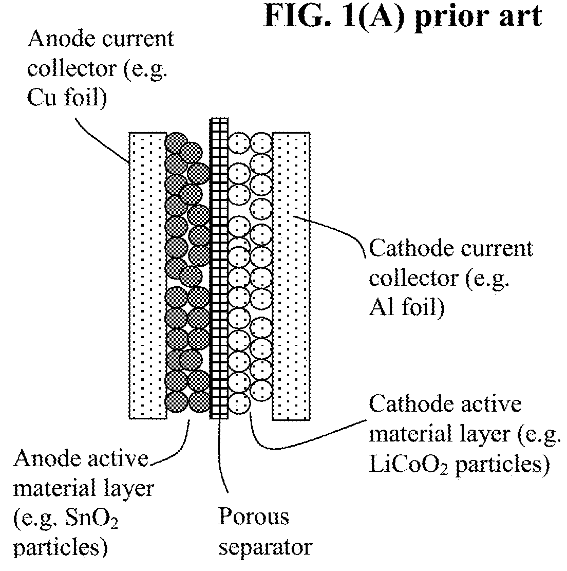 Process for producing flexible and shape-conformal rope-shape alkali metal batteries