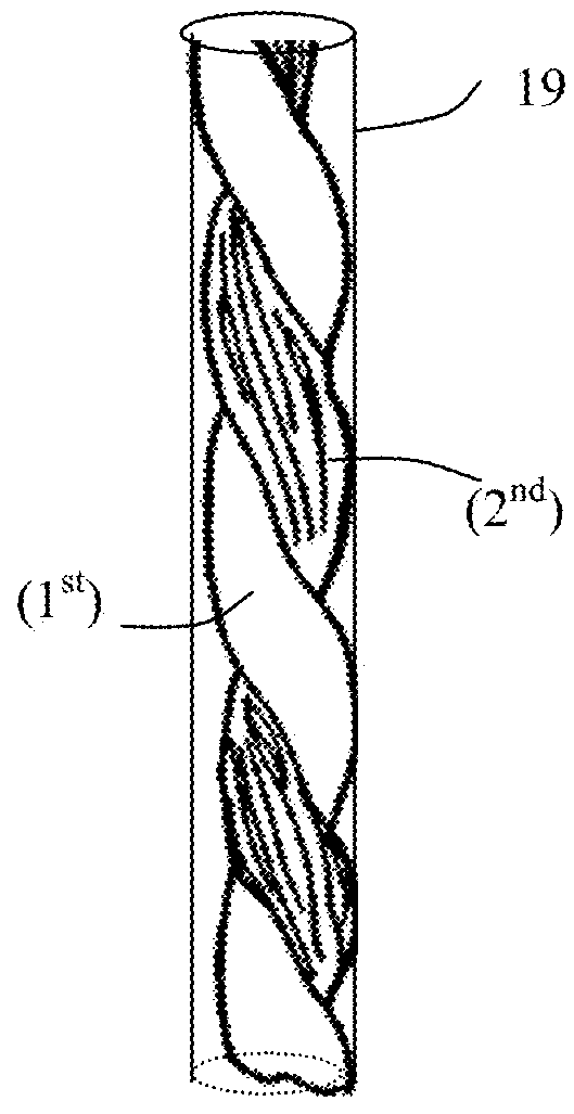 Process for producing flexible and shape-conformal rope-shape alkali metal batteries