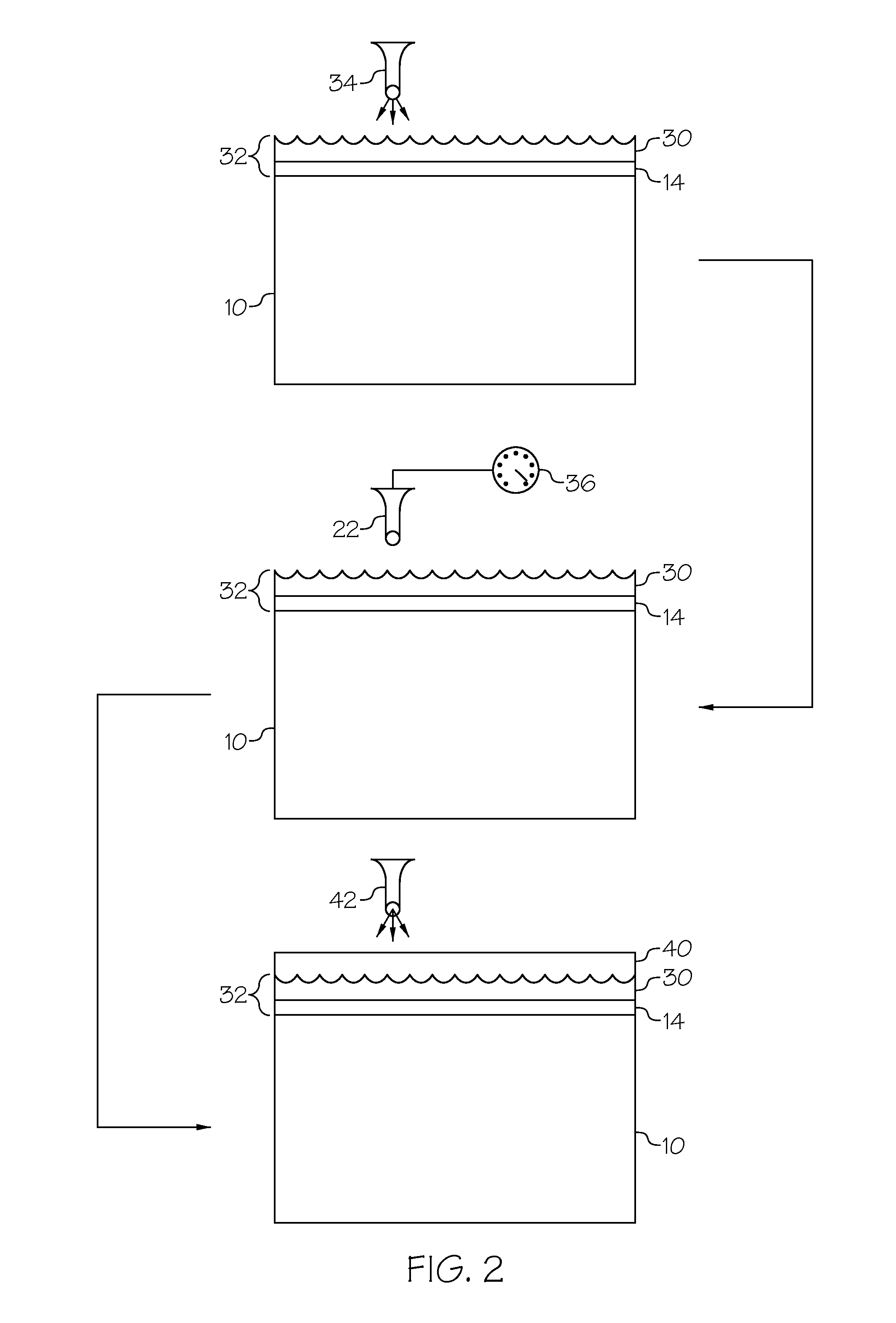 Coated substrates and methods of producing the same