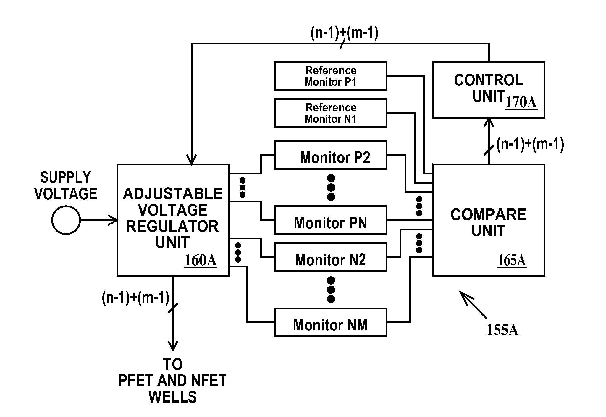 Methods and circuits to reduce threshold voltage tolerance and skew in multi-threshold voltage applications