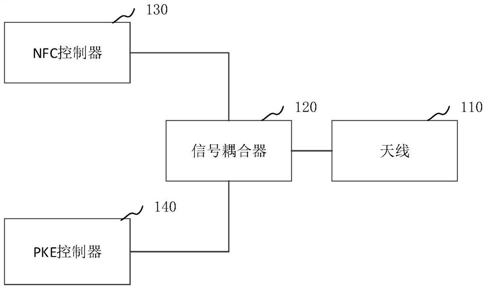 Wearable device, signal processing method, and computer-readable storage medium