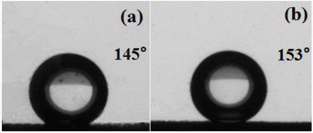 Copper oxide/carboxymethyl cellulose gel modified composite film, and making method and use thereof