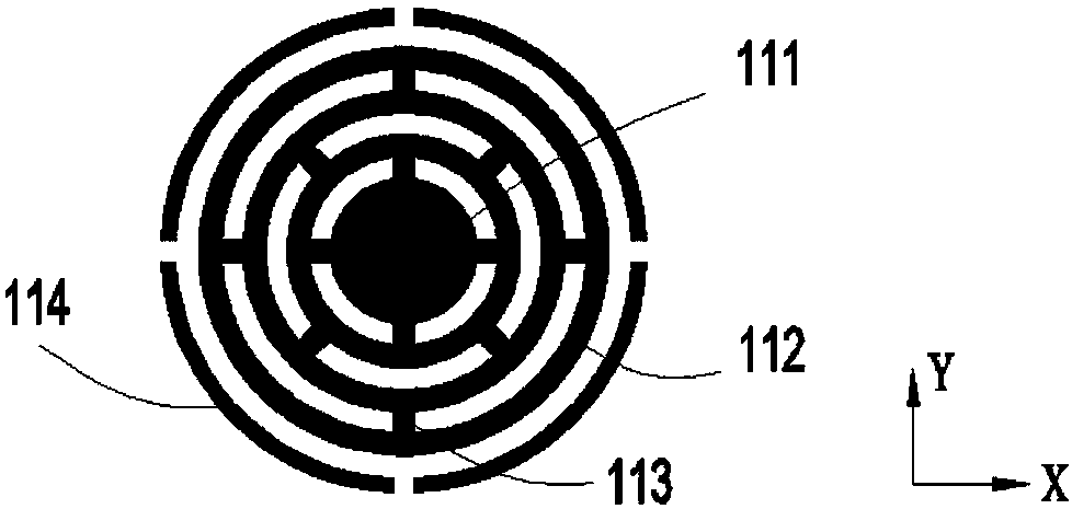 Integrated micro PNT unit