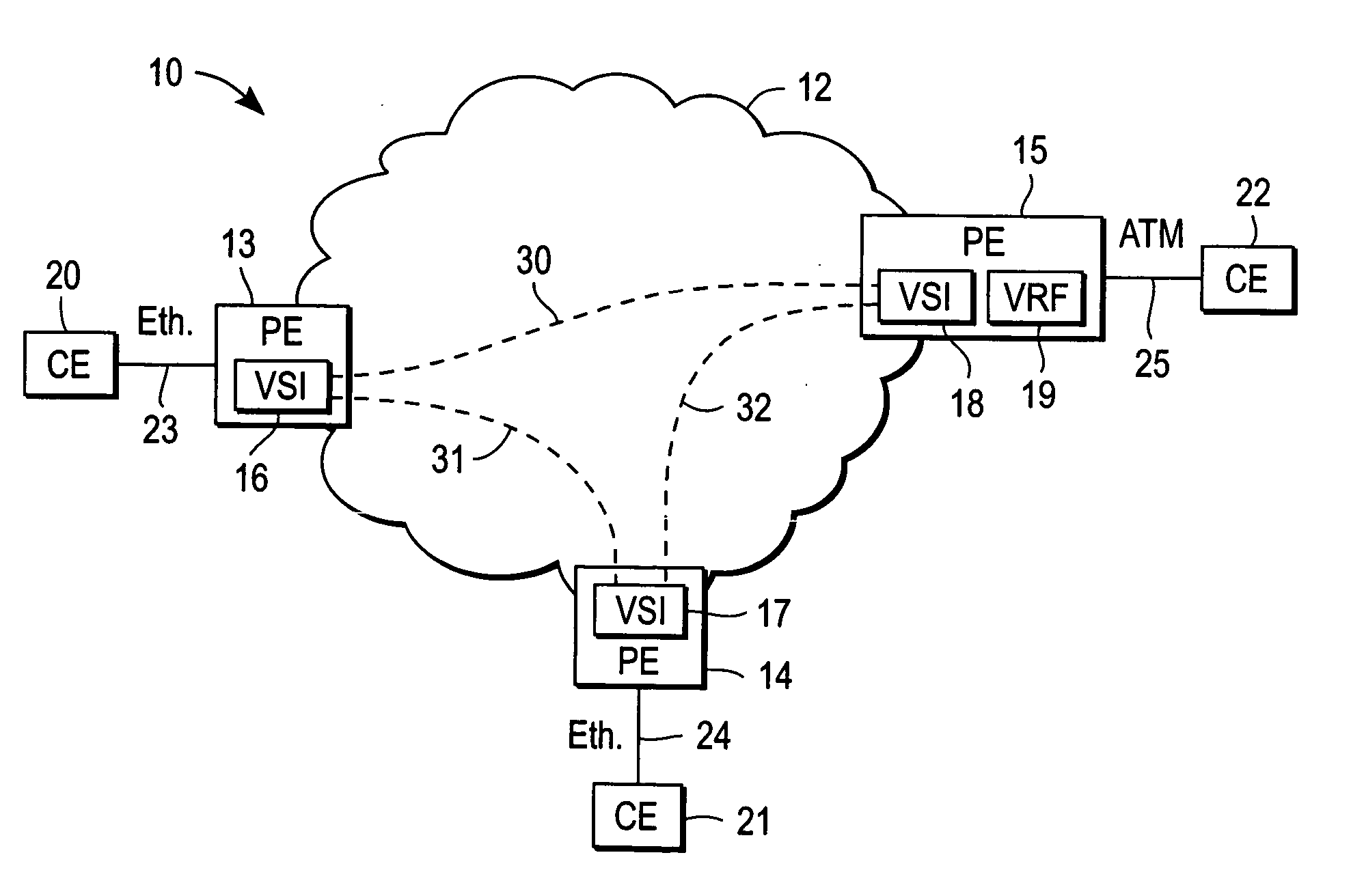 Interworking between Ethernet and non-Ethernet customer sites for VPLS