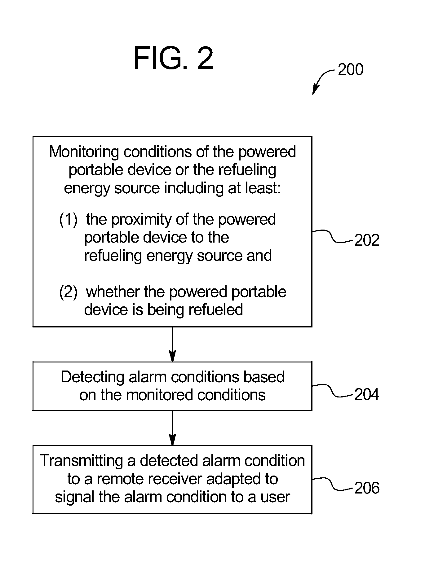 Fueling Status Monitor and Alarm