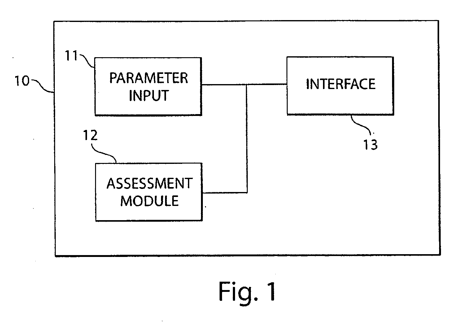 Method and system for assessing immune system response