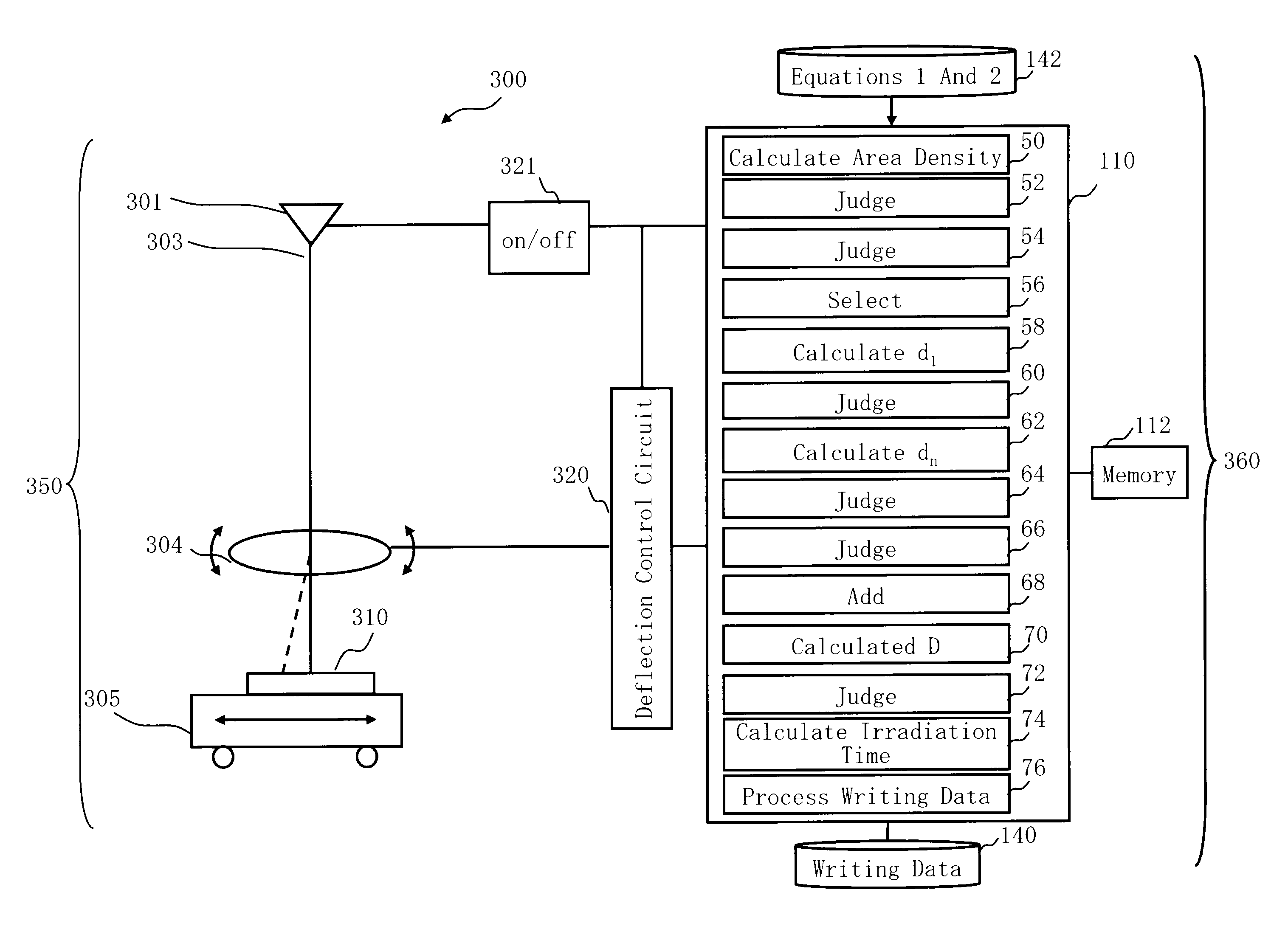 Charged particle beam writing apparatus and charged particle beam writing method