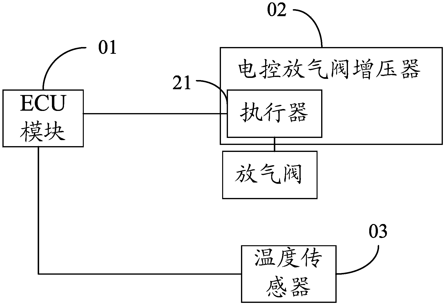 Engine and exhaust gas temperature control device for engine