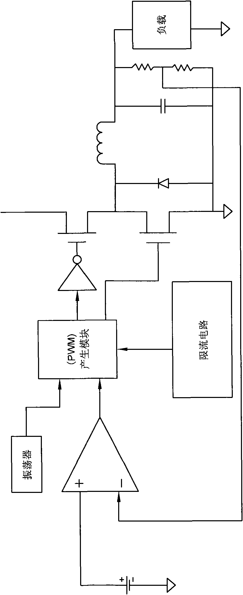 PWM controller with current feedback