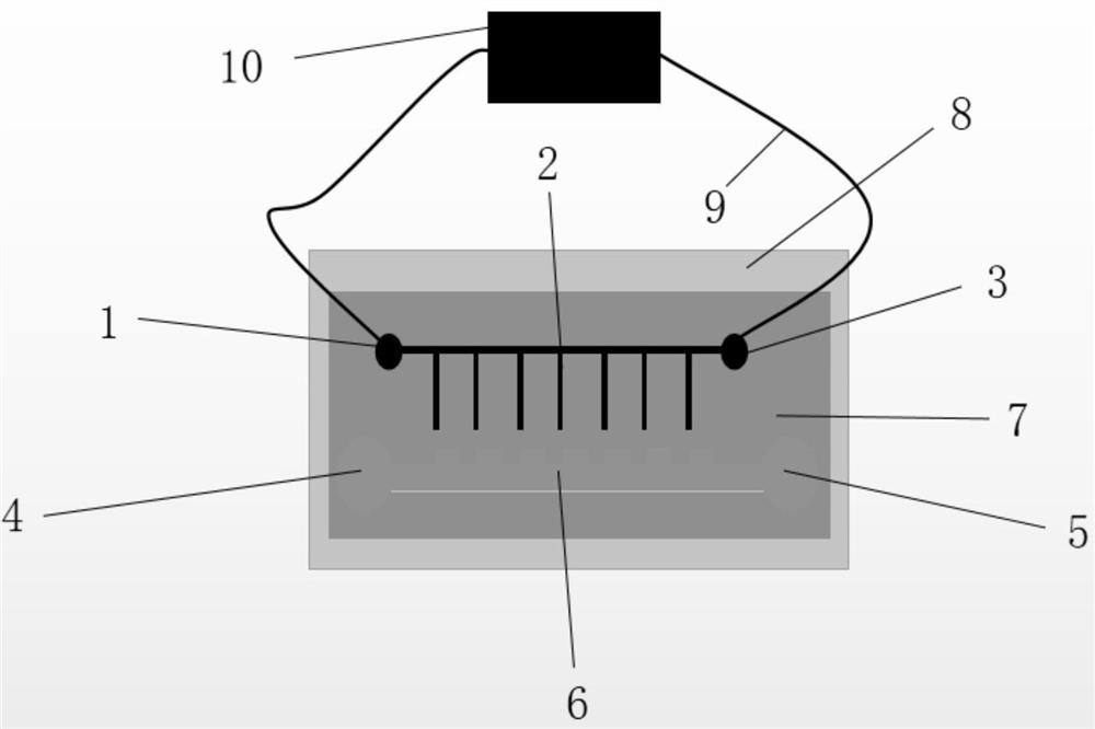 Device for controlling liquid to flow directionally under heating condition in pipeline of micro-fluidic chip