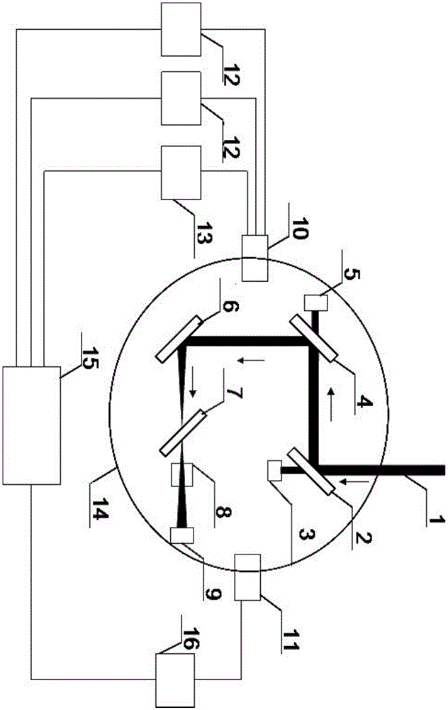 High-power laser targeting optical path adjusting system and method based on LabVIEW