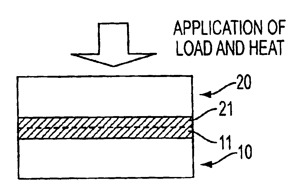 Composite substrate material and process for producing the same