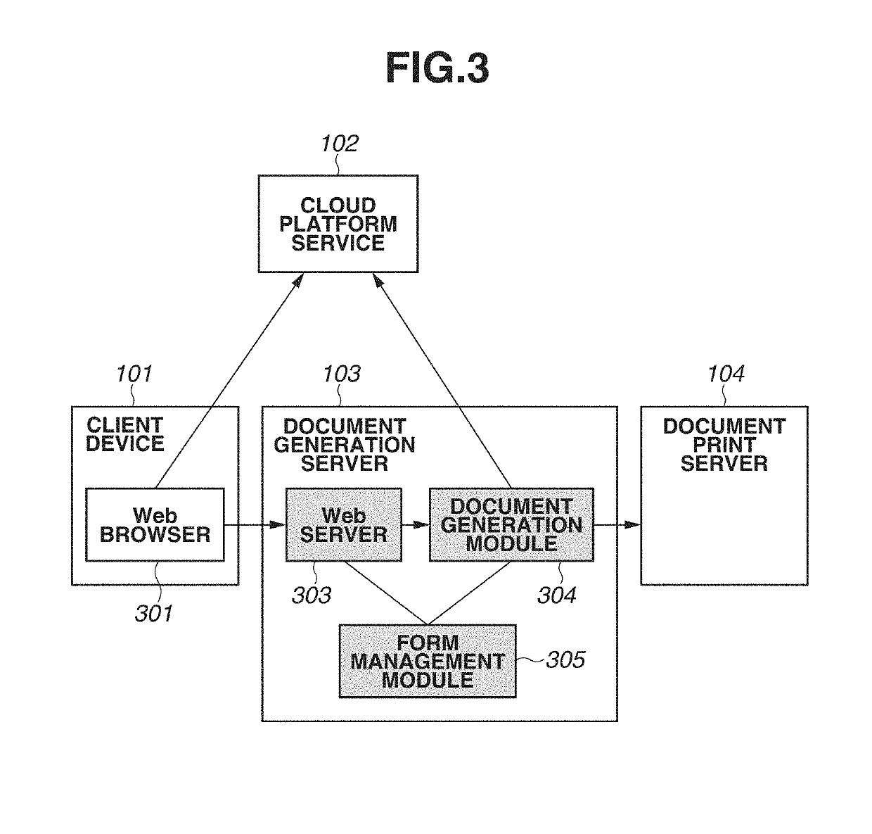 Document system, control method, and storage medium