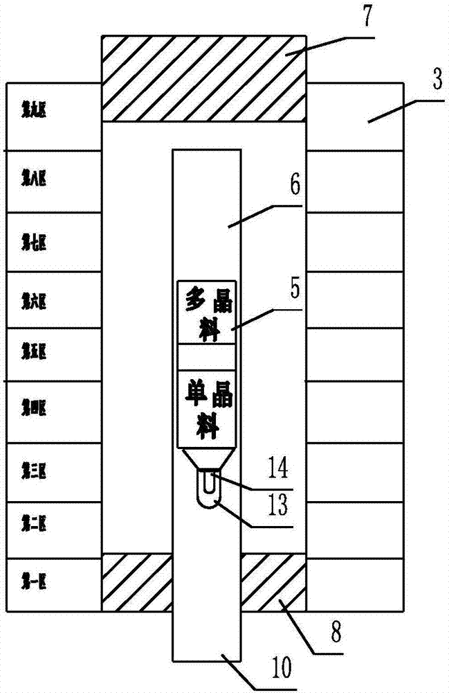 Novel single-crystal furnace for zinc cadmium telluride single crystal and growth process