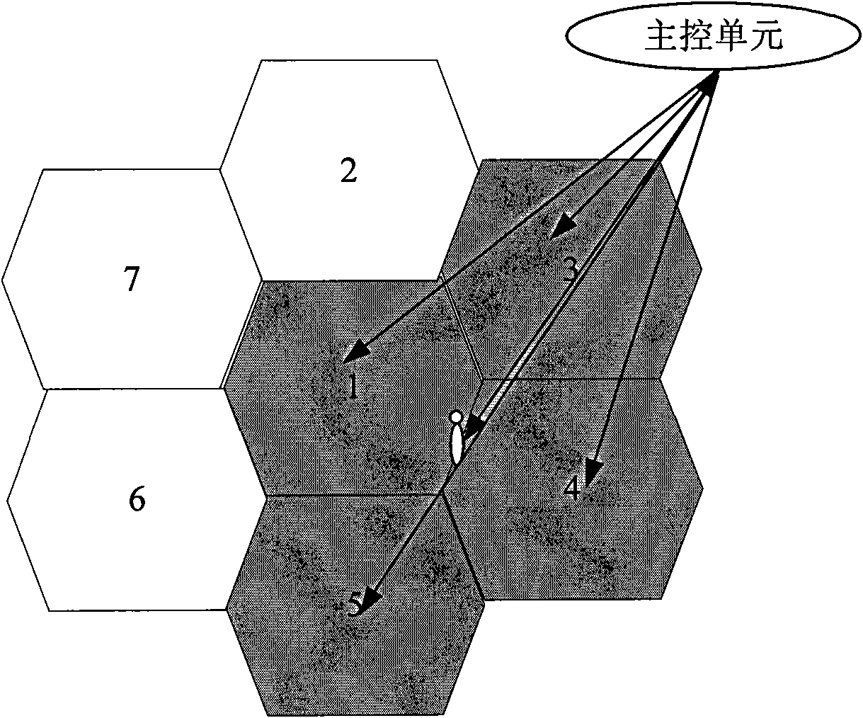 Confirmation method of wave beam weight and device