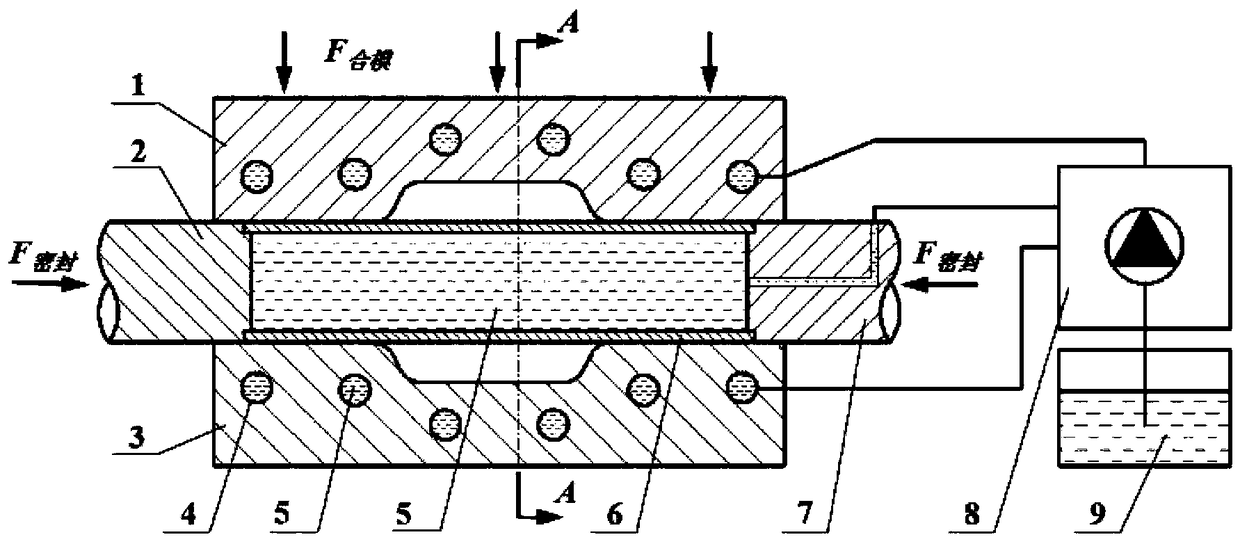 Aluminum alloy special-shaped pipe ultralow temperature medium pressure forming method