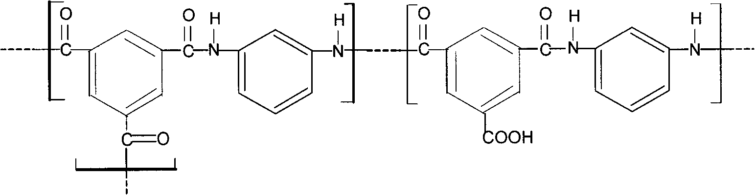 High-throughput polyamide reverse osmosis composite membrane