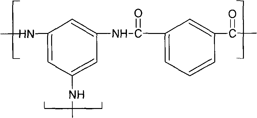 High-throughput polyamide reverse osmosis composite membrane