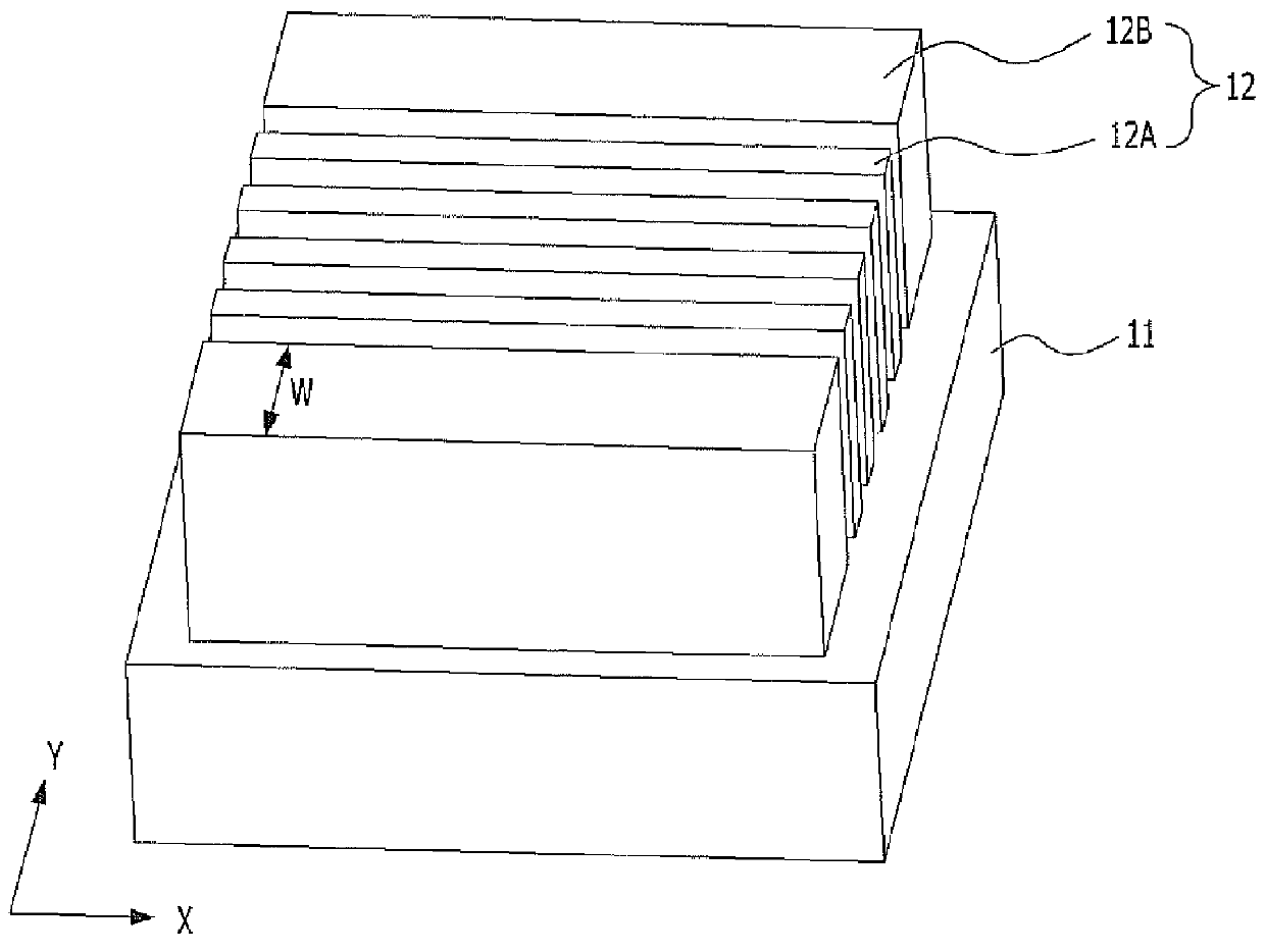 Method for forming mask for forming contact holes of semiconductor device