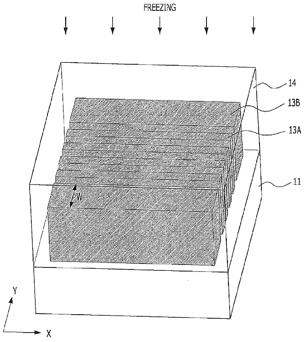 Method for forming mask for forming contact holes of semiconductor device