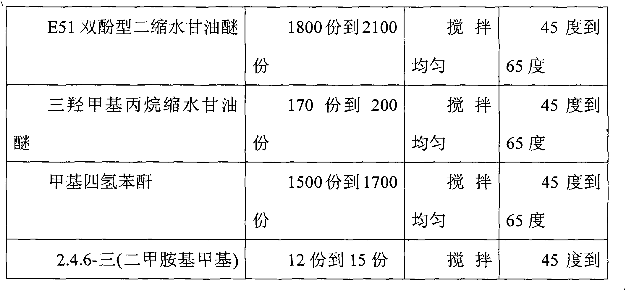 External-pressure resistant carbon fiber high-pressure pipe