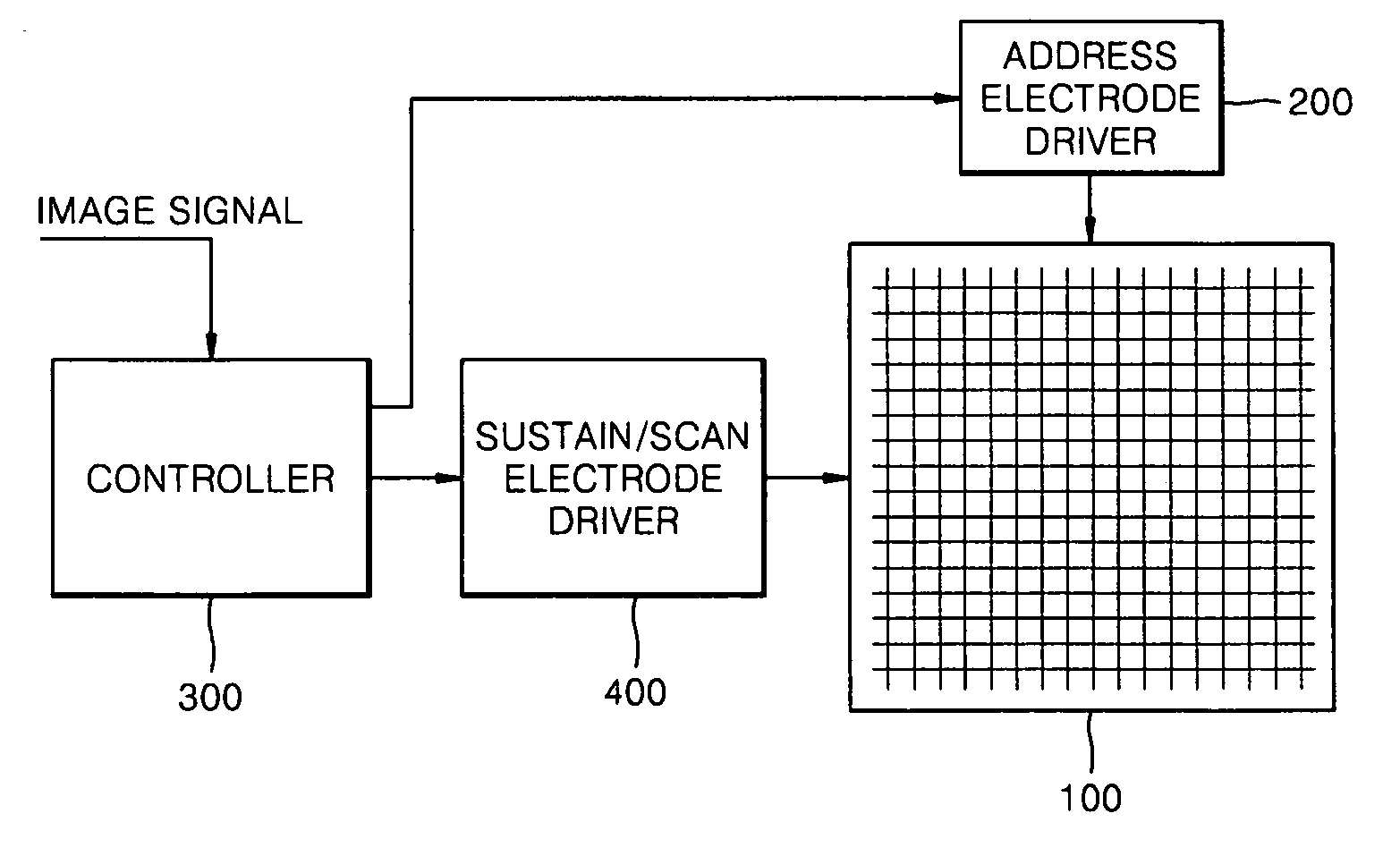 Method and apparatus to automatically control power of address data for plasma display panel, and plasma display panel device including the apparatus