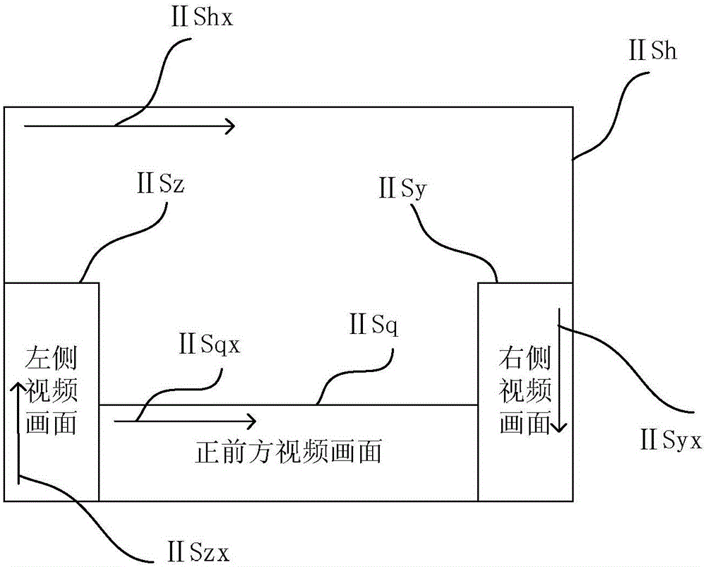 Panoramic optical monitoring system for driving test vehicle, and driving test collection and processing method for panoramic optical monitoring system