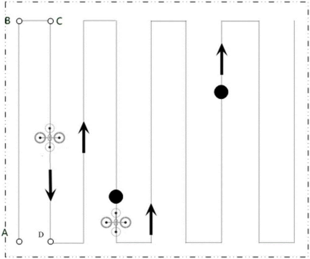 Multi-vehicle working air line planning method and system of plant protection unmanned aerial vehicles and spraying working method and system of plant protection unmanned aerial vehicles