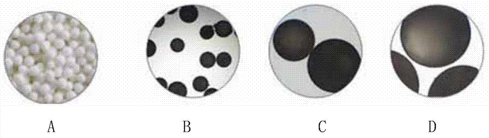 Feed additive enteric-coated sustained-release pellet with function of preventing and treating poultry respiratory syndromes and preparation method for feed additive enteric-coated sustained-release pellet