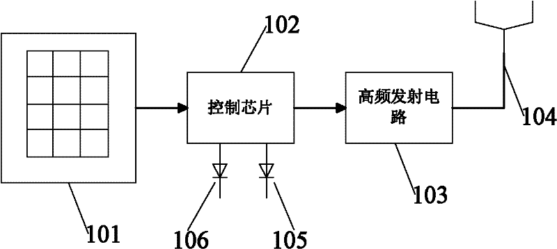 Remote control energy-saving lamp device and remote control method thereof