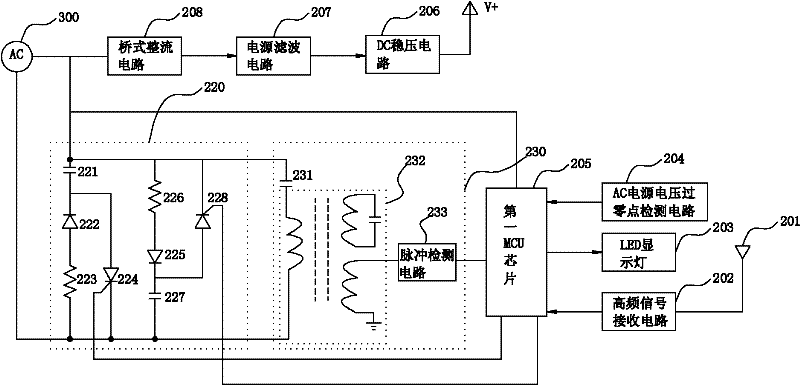 Remote control energy-saving lamp device and remote control method thereof