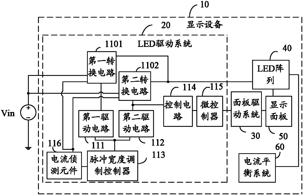 Light emitting diode drive system and display device using light emitting diode drive system