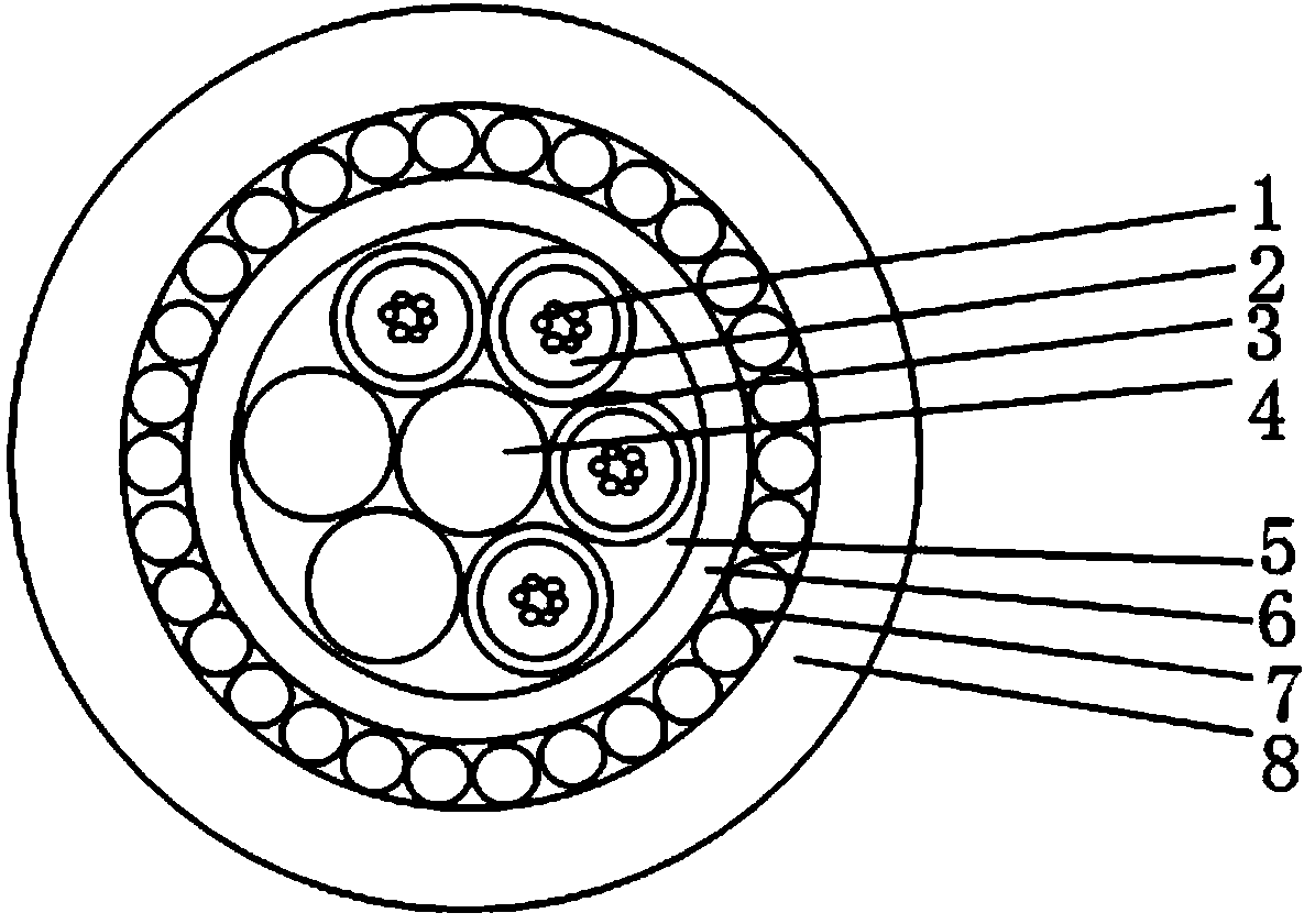 Reinforced type all-dielectric and rodent-resistant cable and manufacturing process thereof