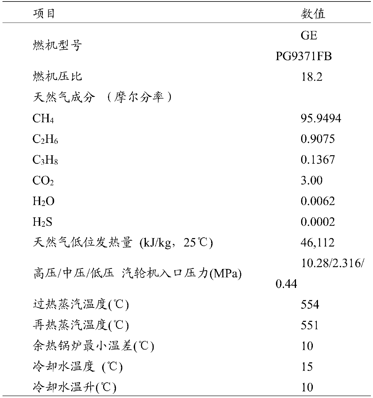 Steam waste heat gradient utilization system for carbon capture absorbent regeneration system