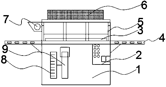 Cloth temperature control skin packaging machine