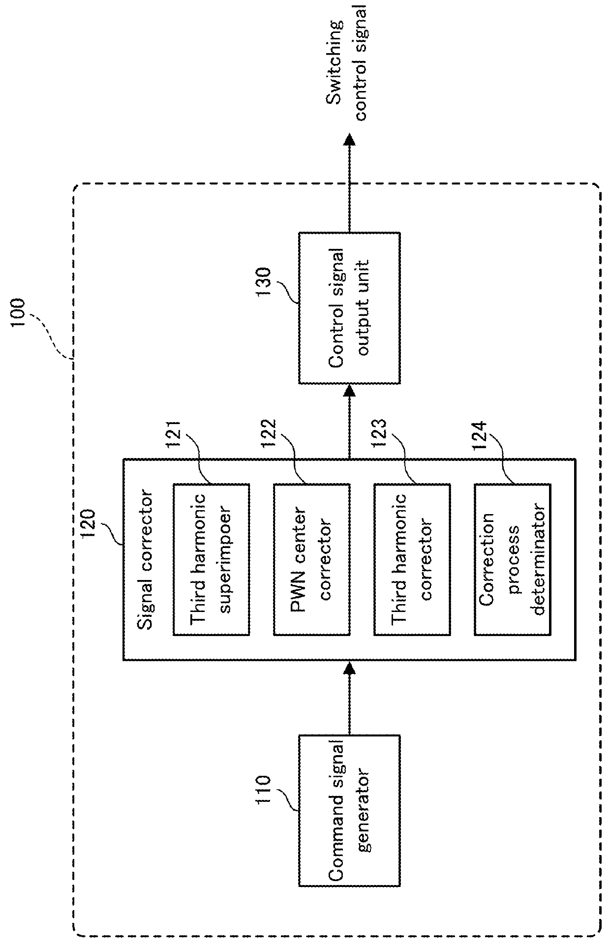 Vehicle control apparatus