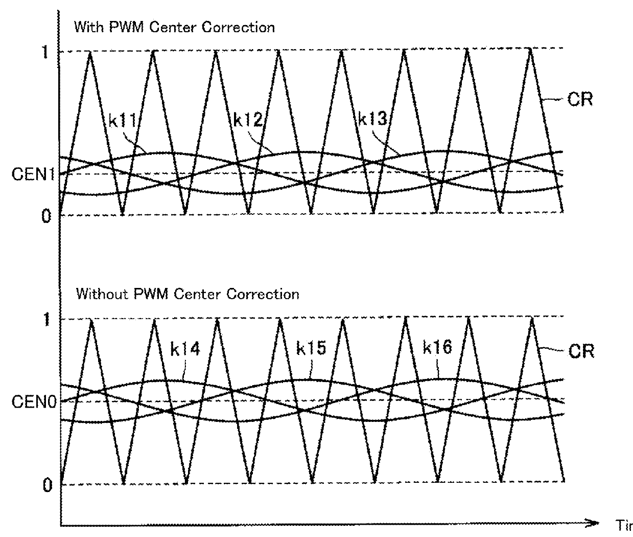 Vehicle control apparatus