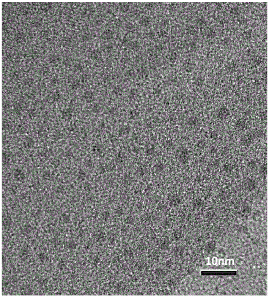 Multi-quantum well photovoltaic battery based on nanometer graphite electron transmission layer, and preparation method thereof