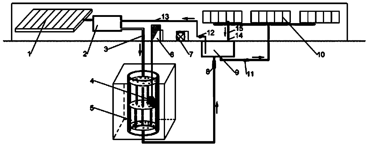 Novel greenhouse underground heat storage system and method