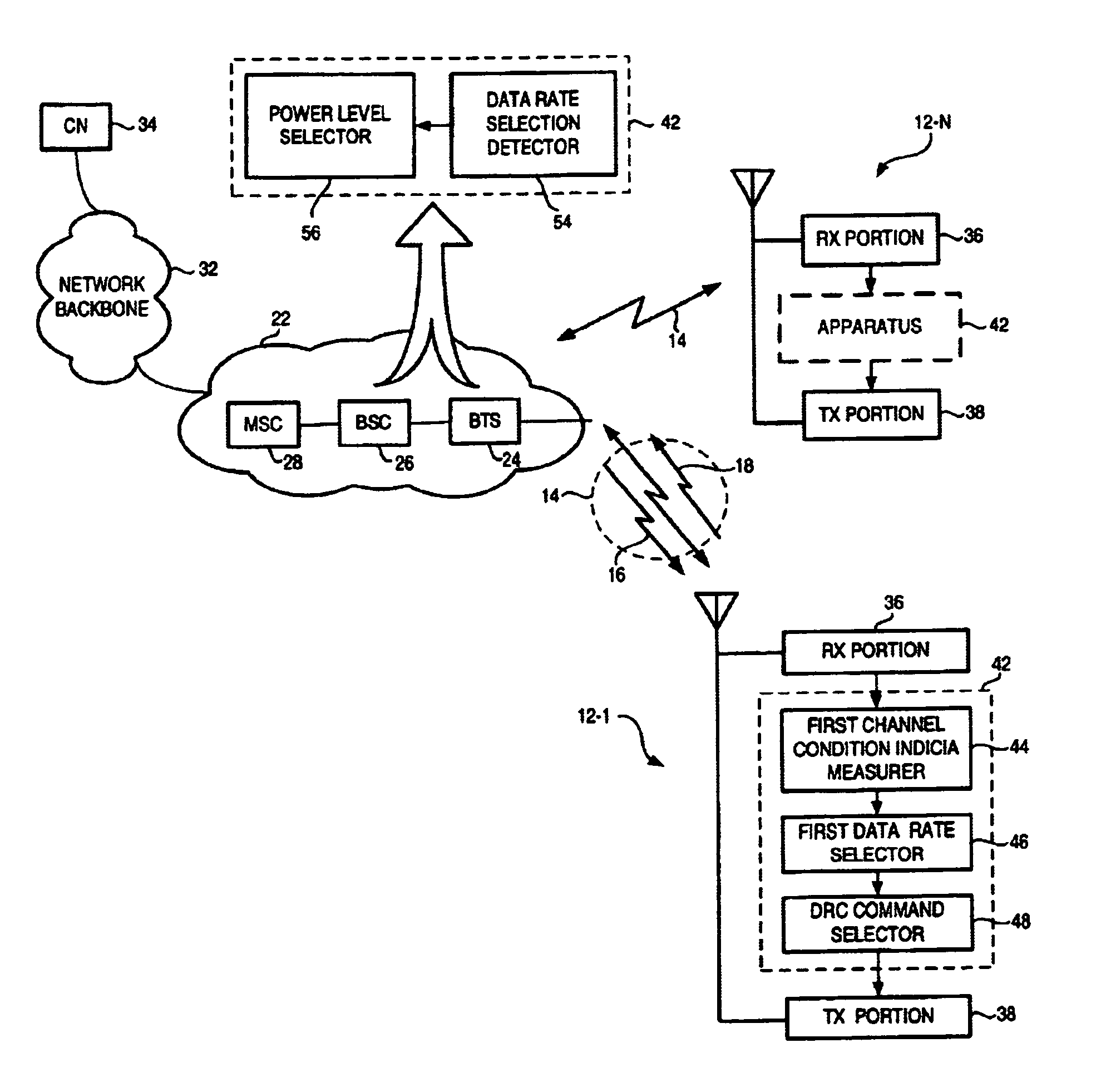 Apparatus, and associated method, for facilitating selection of power levels at which to communicate data in a radio communication system