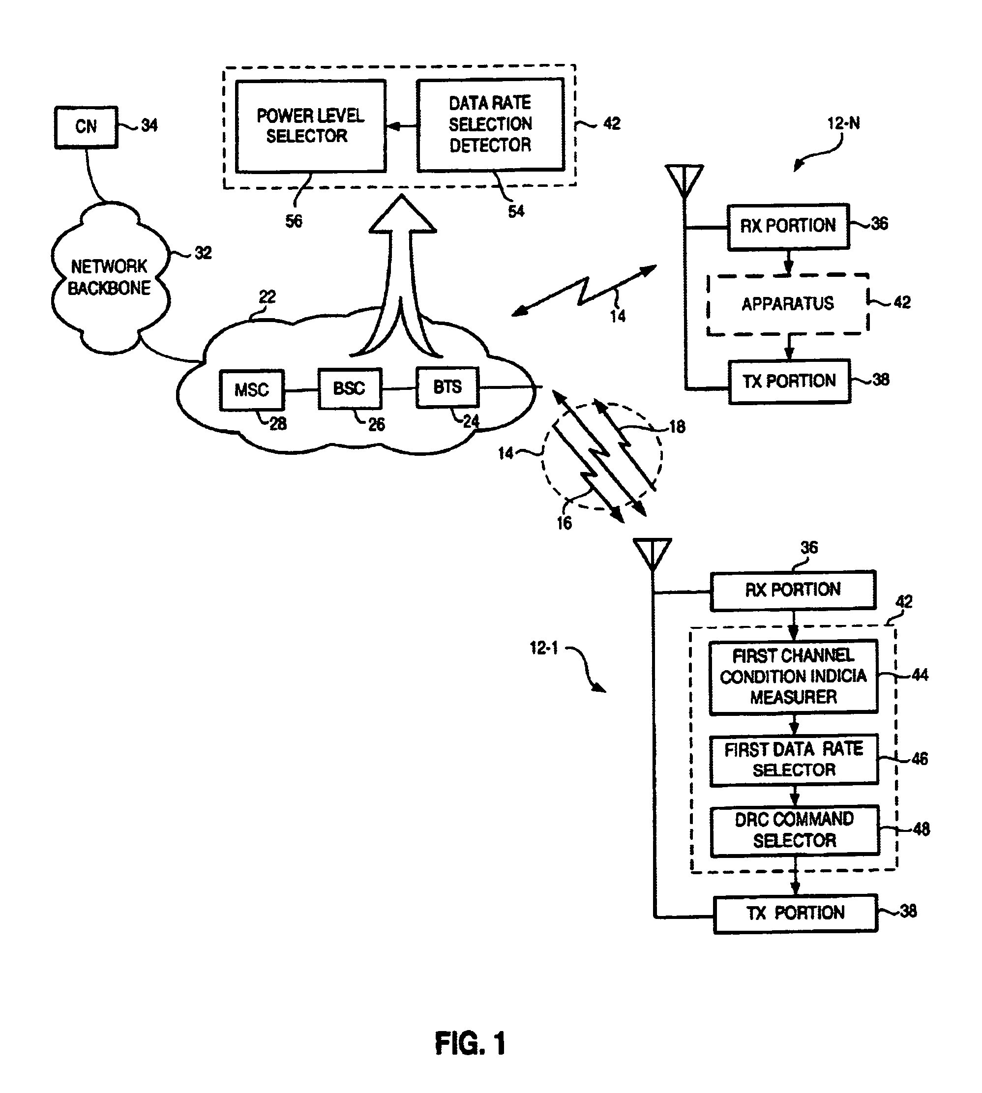 Apparatus, and associated method, for facilitating selection of power levels at which to communicate data in a radio communication system