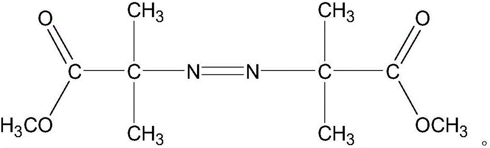 Polyvinyl acetate polymerization method