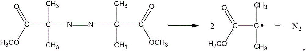 Polyvinyl acetate polymerization method