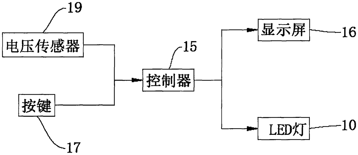 Light guide pipe illumination device used for agriculture cultivation