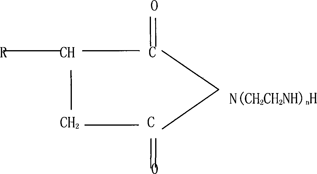 Energy-saving environment protecting function type lubricant agent