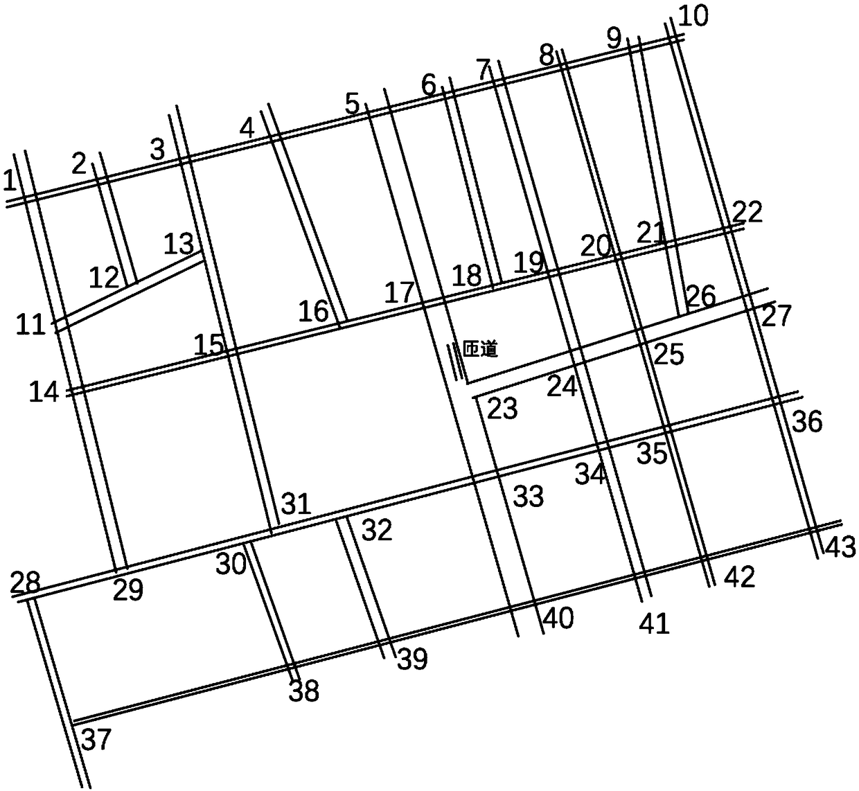 Path dynamic grading method of intersection group surrounding express way entrance ramp