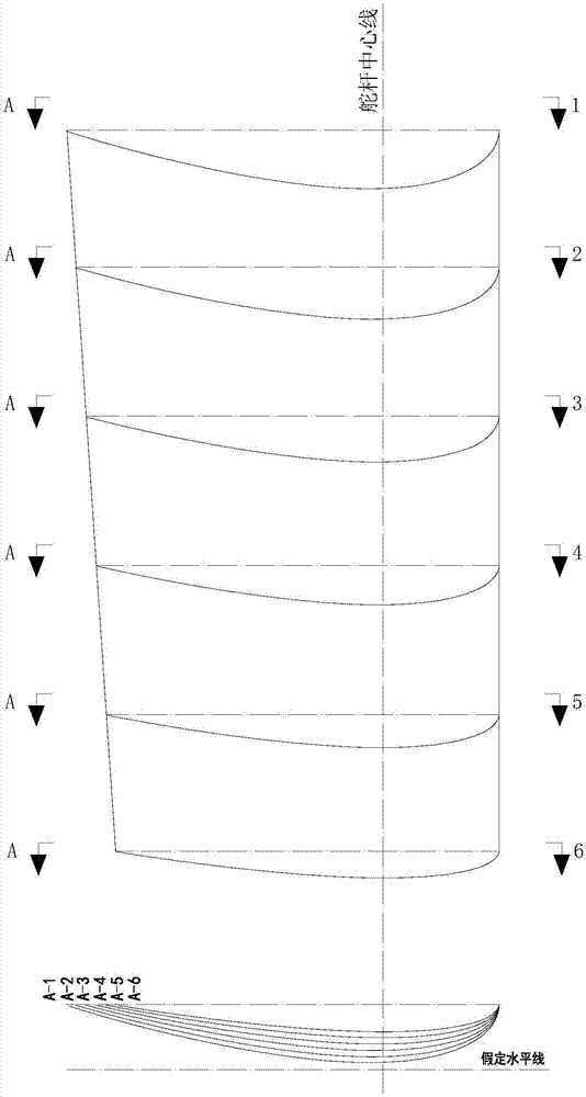 Manufacturing method of rudder blade jig frame