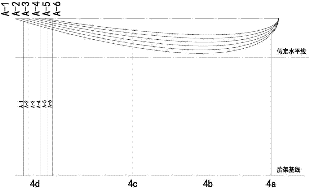 Manufacturing method of rudder blade jig frame