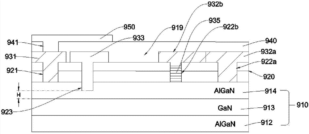 GaN semiconductor device and fabrication method thereof