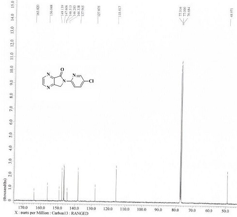 Preparation method of dexzopiclone photodegradation impurity